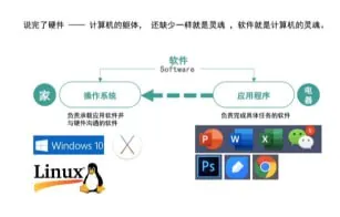 内容链接：https://pan.quark.cn/s/2ad59fcb9d17